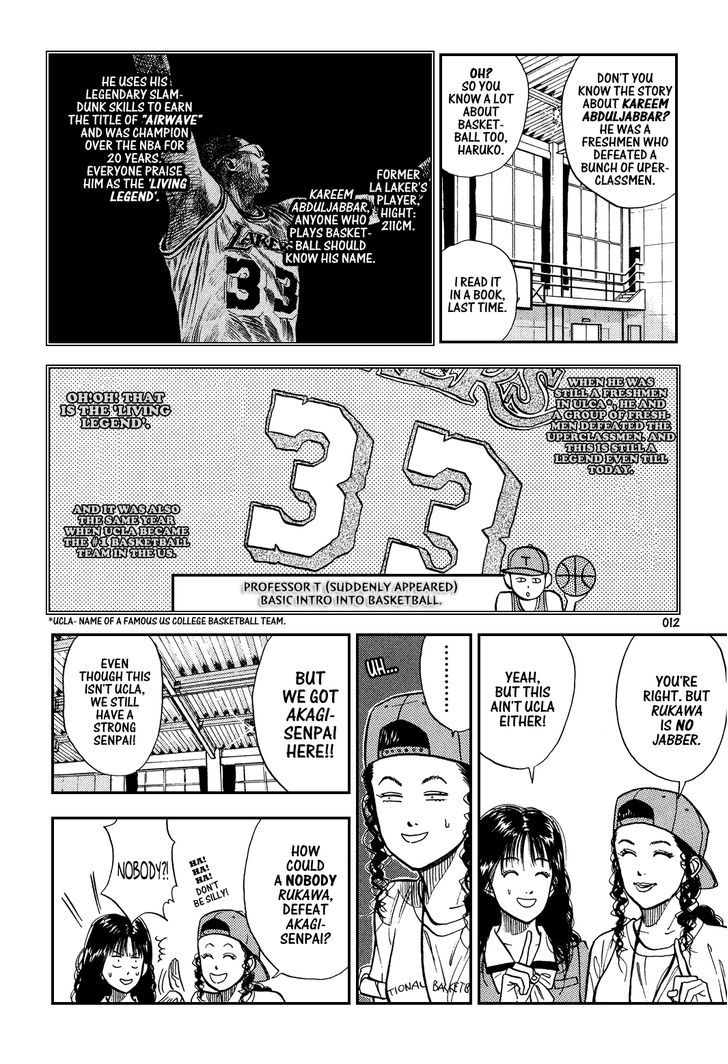 Slam Dunk, Chapter 12 image 08